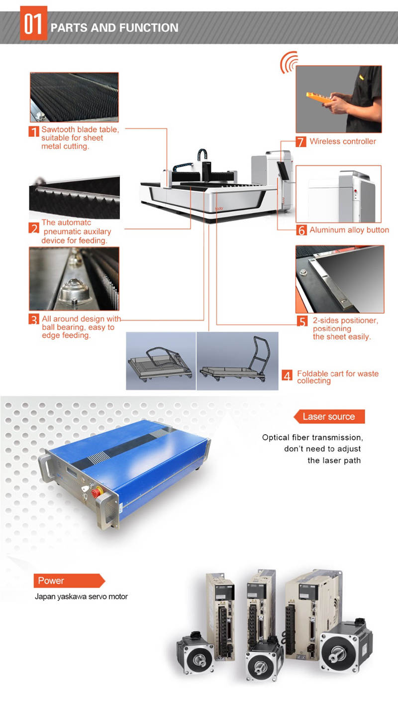 cnc-kuitulaser 2